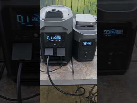 Vídeo: Gerador EcoFlow: perguntas e respostas