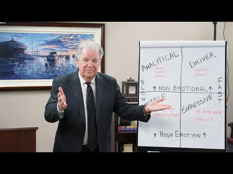 The 4 Personality Styles and What They Mean within Real Estate