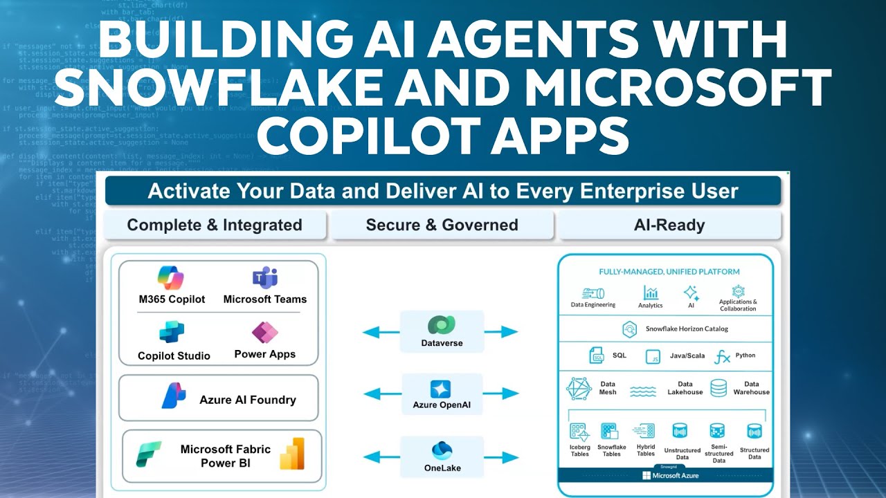 Unlock The Power Of AI Agents With Snowflake And Microsoft Copilot Apps