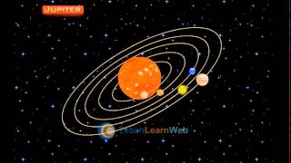 ভিডিও গ্যালারি