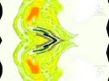 Respondview 2 Respondview 2 Gummy Bear Effects Effects 2 Part 4 FINAL PART