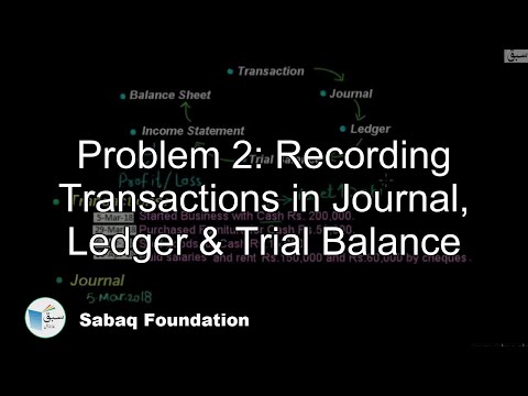 Problem 2: Recording Transactions in Journal, Ledger & Trial Balance, Accounting Lecture | Sabaq.pk