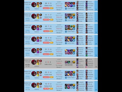 1 Million Mastery Kat one trick (what is kat) Smurf Montage