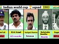1983 Cricket World Cup Indian Cricket Team 1983 Indian World Cup Final Team Ipl2023 1983worldcup