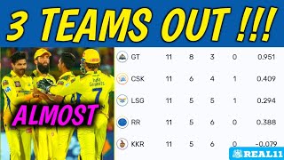 IPL 2023 - RCB and MI Big Problem For CSK to Qualify in Playoffs 🥲 | CSK Solutions to Qualification