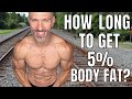 Get Extra Shredded | Summer Shredding | Maintain Ripped