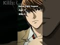 Kira Glow Up Light Yagami Glow Up Anime Shorts