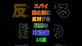 スパイ防止法に反対する疑惑の政治家10選 #社民党 #日本共産党 #立憲民主党 #自由民主党