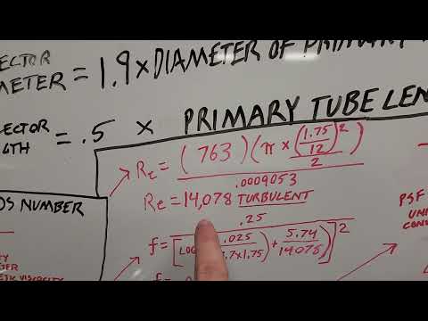 Exhaust Header Size Selection