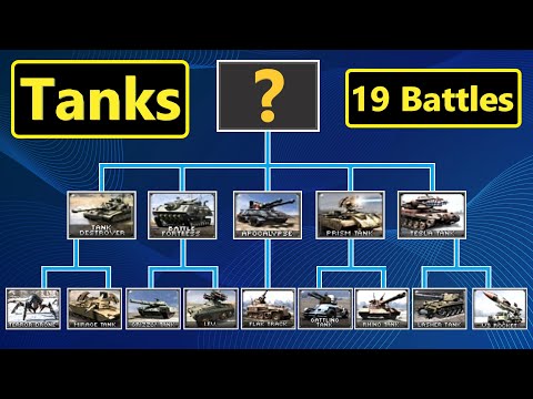 King of the hill - Tanks - Red Alert 2