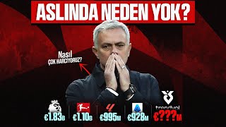 TÜRK FUTBOLUNUN GERÇEKTEN PARASI VAR MI? - ''Nasıl Harcayabiliyoruz?''