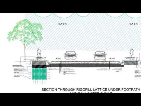Infiltration basins from Frankische