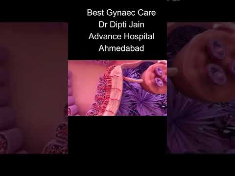 Ovulation / Female Reproductive System / Best Gynaec Care / Dr Dipti Jain Ahmedabad / YoutubeShorts