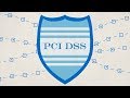 WHAT IS PCI DSS?