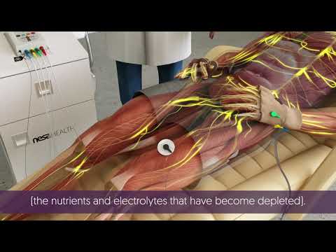 3D description of the non-invasive neuromodulation NESA® XSIGNAL Feat. NESA WORLD ®