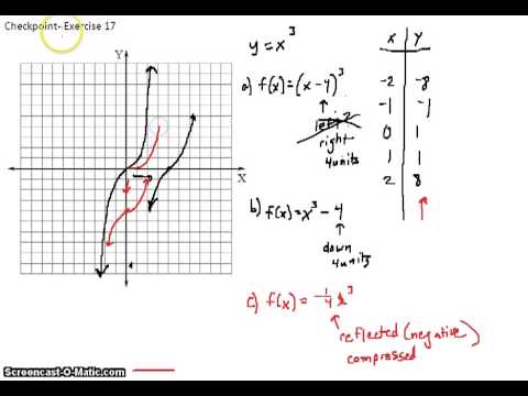 LCWM College Now Algebra 3.2 Homework Part 1