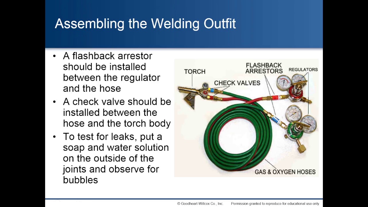 Southwest Tech - Modern Welding - Chapter 12 *