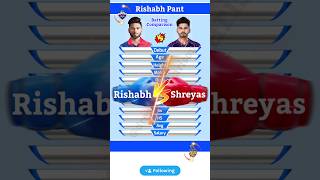 Rishabh Pant vs Shreyas Iyer IPL Batting Showdown 🔥🤩#shorts #cricket
