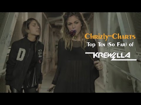 TOP TEN: The Best Songs Of Krewella