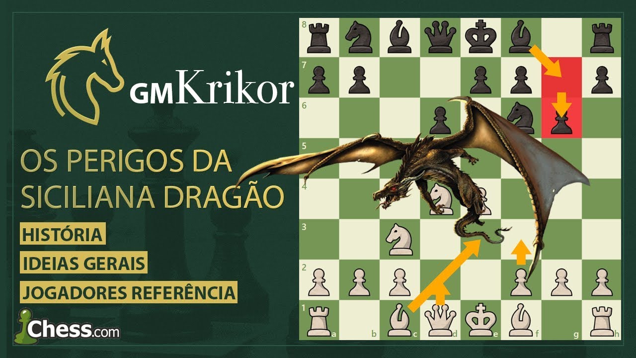Os perigos da Siciliana DRAGÃO!