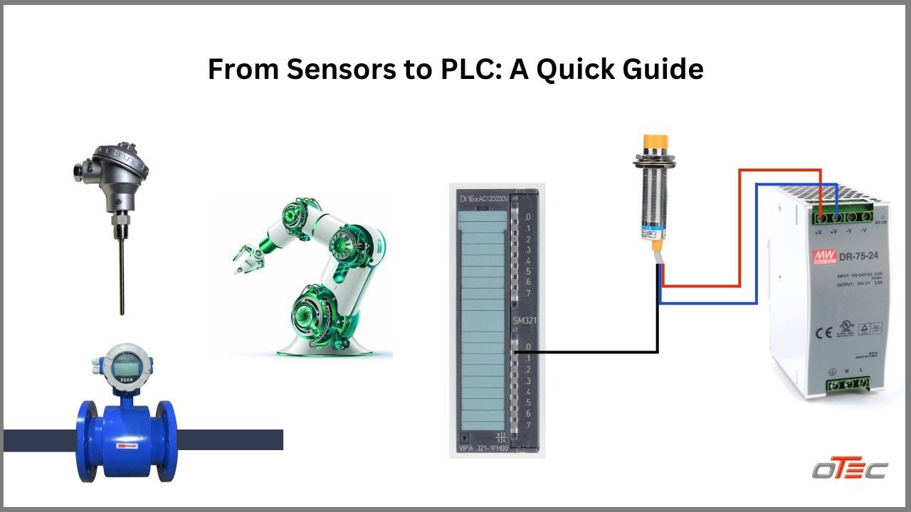 Industrial Sensors How Sensors Work Analog Sensors vs Digital Sensors Automation Sensors PLC