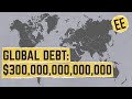 What Everyone Gets Wrong About Global Debt Economics Explained
