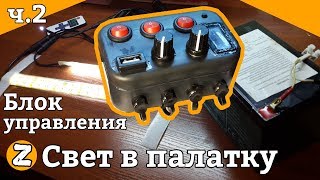 Камера для рыбалки -удочка с влагозащищенным корпусом