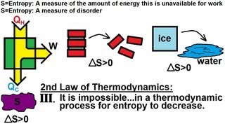 Physics - Thermodynamics: (4 of 14) Second Law of Thermodynamics (Entropy)