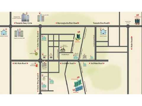Walkthrough Walkthrough