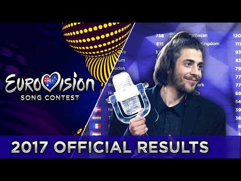 Eurovision 2017 - Official Results