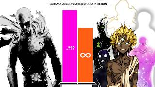 Download lagu Can Saitama Defeat Hajun, TOAA, Zeno, Alien X, Anti-Spiral & Kami Tenchi?! – Power Levels (2026) mp3 Download lagu Can Saitama Defeat Hajun, TOAA, Zeno, Alien X, Anti-Spiral & Kami Tenchi?! – Power Levels (2026) mp3