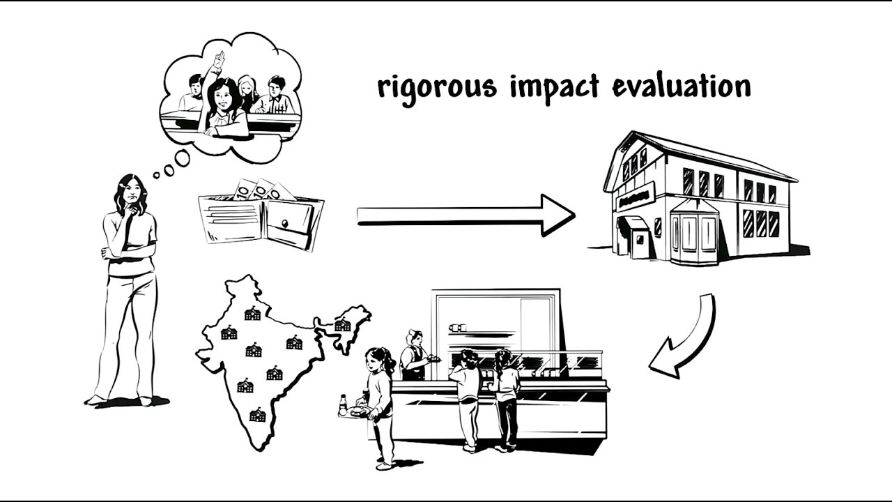 DEval explains: Rigorous impact evaluation