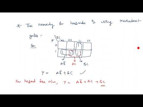 Number Systems Decimal Number System STLD Lec 01