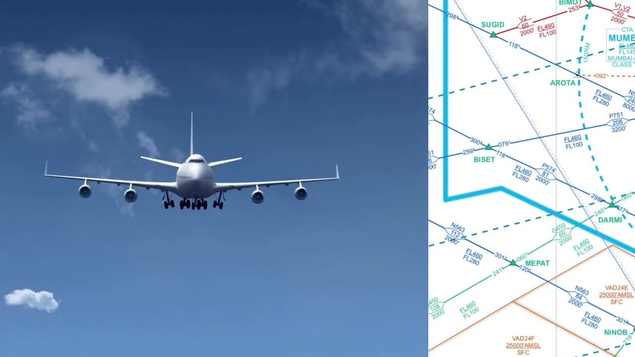 ATS(Air Traffic Service) Routes