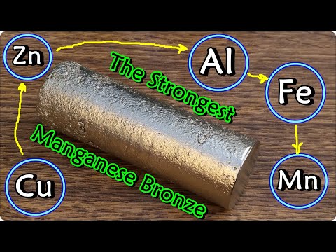 Manganese bronze alloys