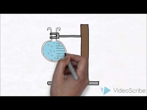 1977 Nobel Prize in Chemistry, Awarded Solely To Ilya Prigogine