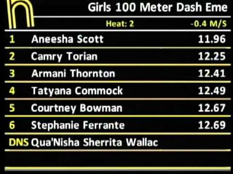 Girls 100m EE Prelim Heat 2 - New Balance Outdoor Nationals 2011
