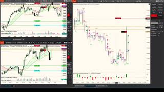 240715 6E ‐ Trading con Order Flow | Footprint | Ninjatrader 8 | MzPack