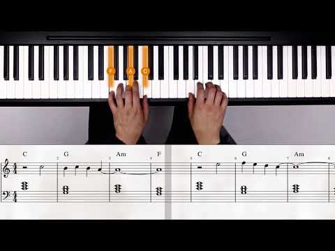 4-Chord Piano Songs – No Woman No Cry