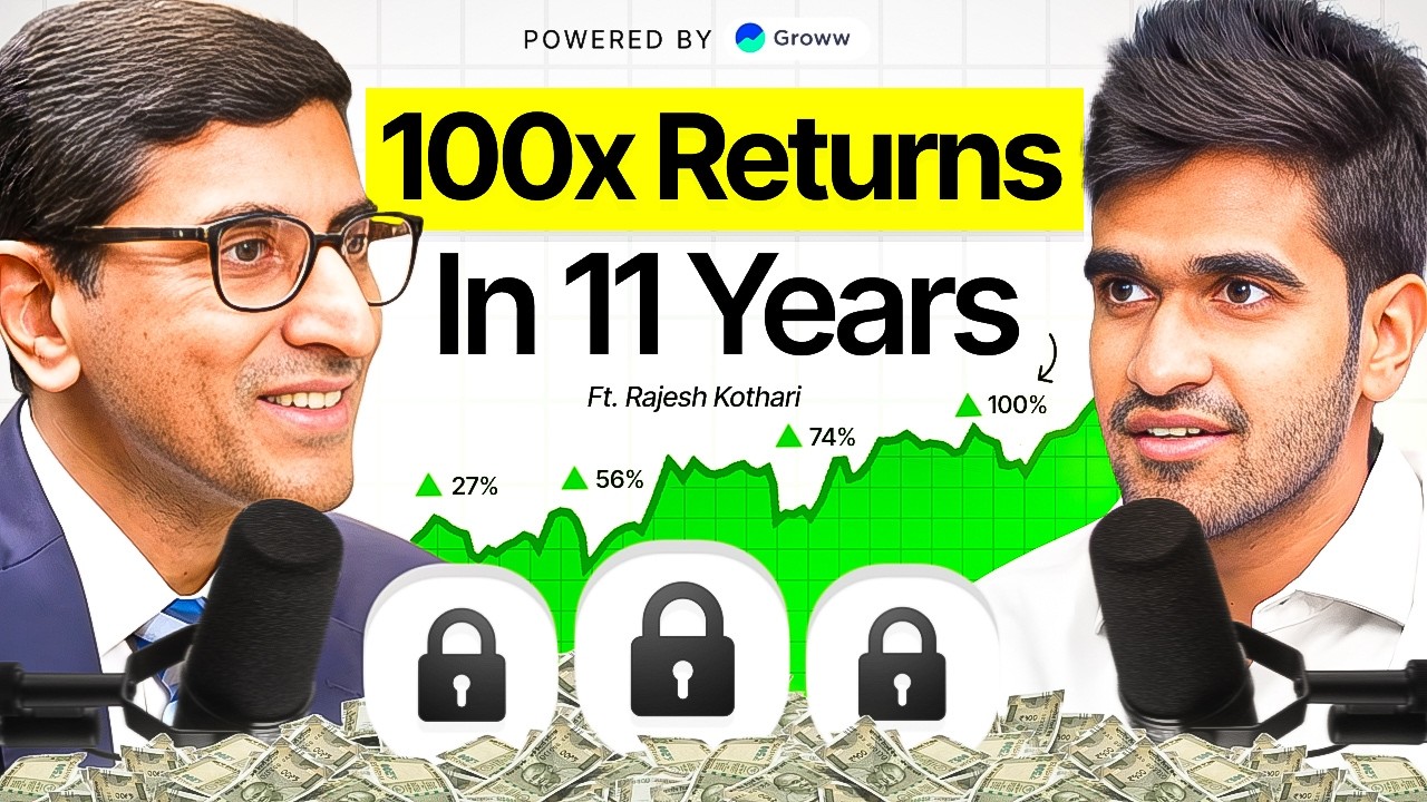 Is This a Crash… or the Biggest Opportunity of 2026? | Kushal Lodha #312