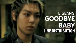 BIGBANG - Goodbye Baby (Line Distribution)