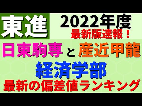 経営学科 東洋大学/近畿大学/日本大学/専修大学など。日東駒専VS産近甲龍経済学部の難易度【2022年東進】