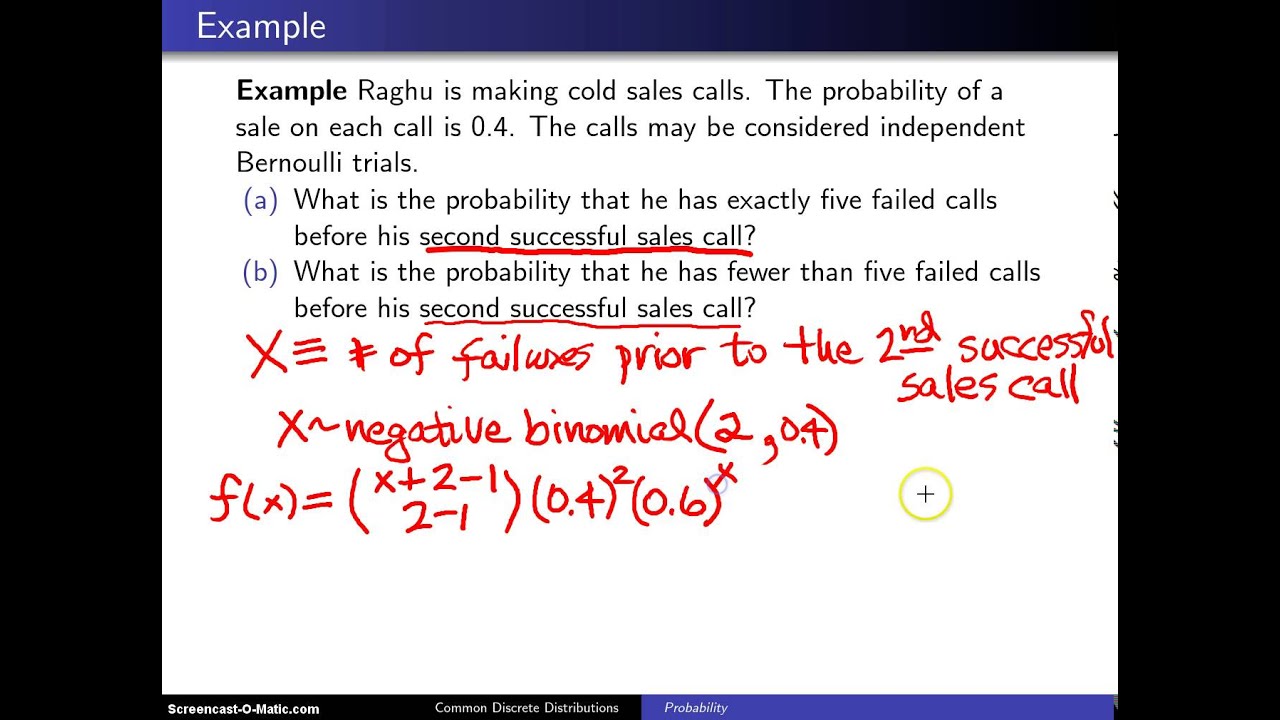 Negative binomial distribution -- Example 1