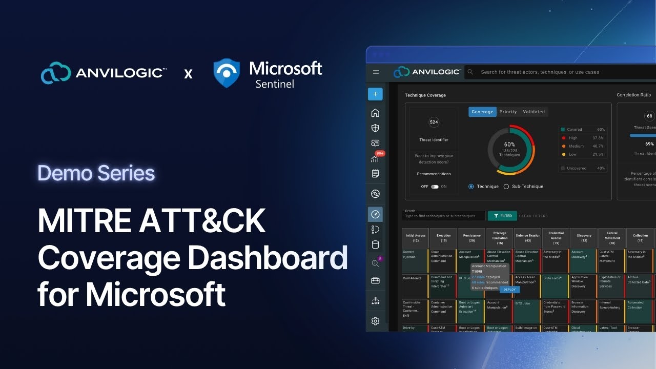 Anvilogic for Microsoft Sentinel: MITRE ATT&CK Coverage Dashboard & Scoring