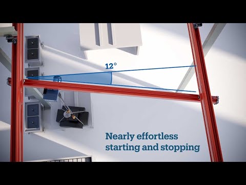 Industry Leading Ergonomics with Demag KBK Articulating Cranes for Loads up to 4,400 lbs.