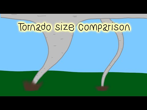 Tornado Size comparison But it has realistic sizes