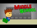 Brewstew Middle School