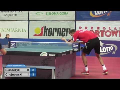 Lucjan Blaszczyk vs Patryk Chojnowski - Polish Superliga