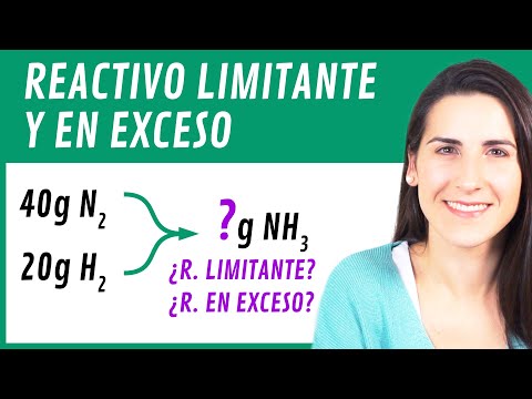 REACTIVO LIMITANTE y en EXCESO 🟩 Estequiometría