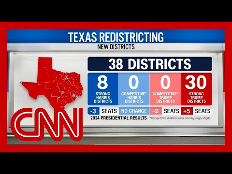 Supreme Court allows Texas to use Trump-backed congressional maps for midterms